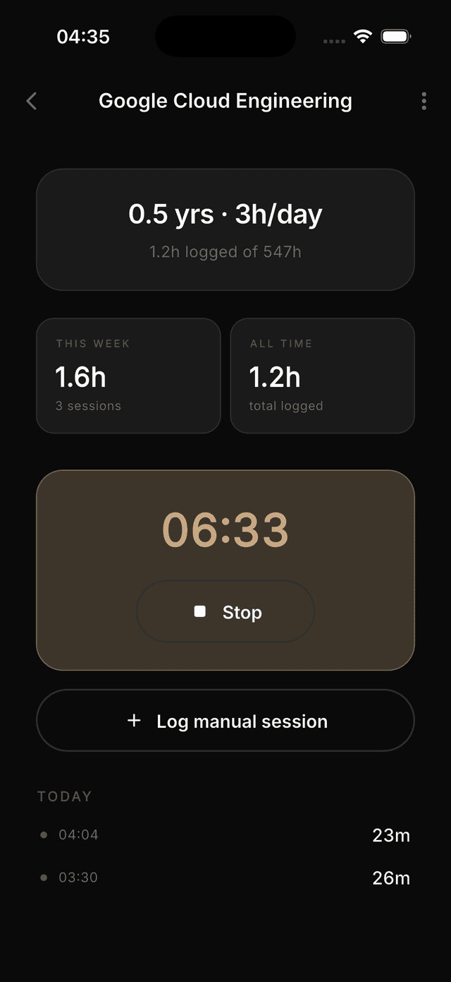 Project detail view with session timer and logging